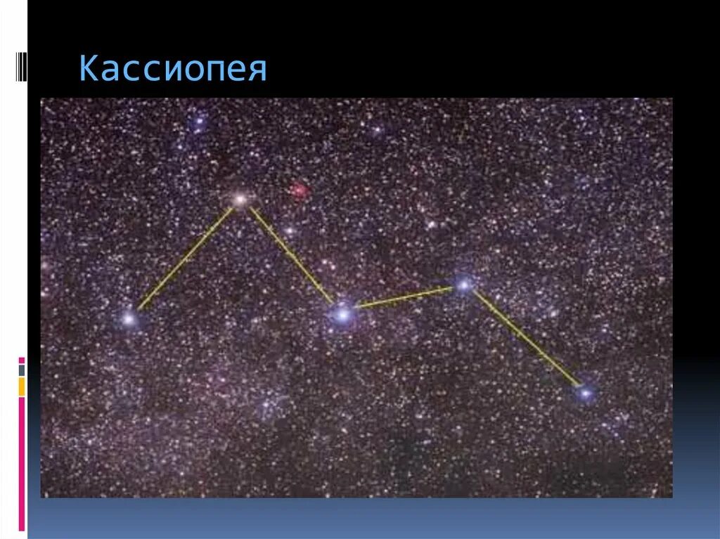 Проект звездное небо