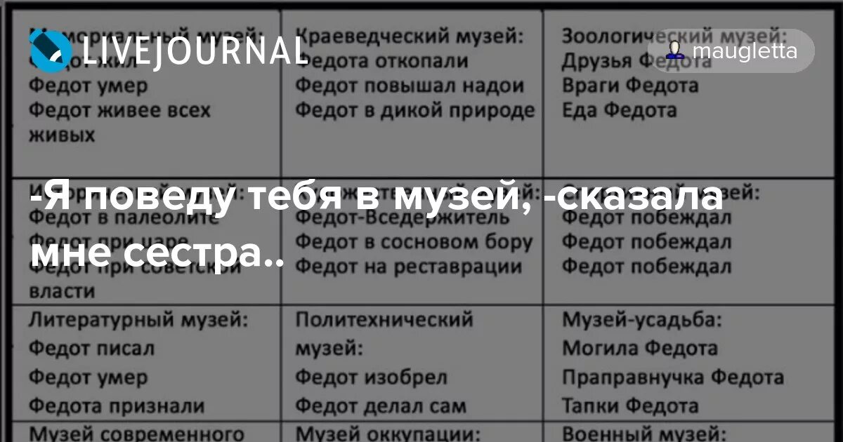 Стихотворение сестра музей сказала мне. Стихотворение я поведу тебя в музей сказала. Я поведу тебя в музей сказала мне сестра. Я поведу тебя в музей сказала мне сестра стихотворение. Стих сестра повела меня в музей.