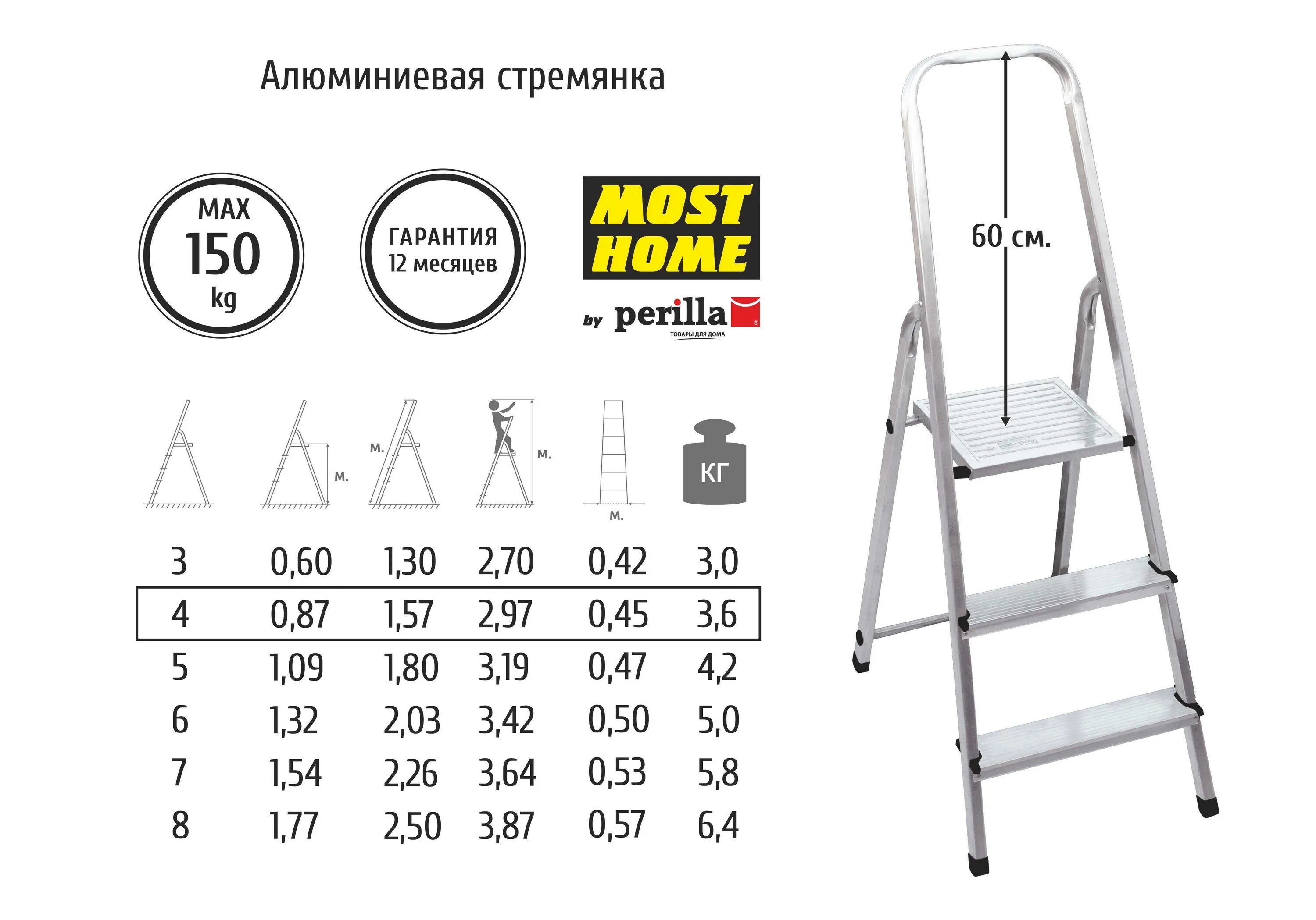 Как выбрать стремянку для квартиры