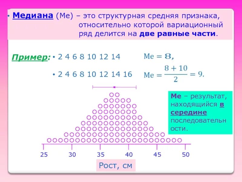 Медиана 12 чисел. Мода и медиана вариационного ряда. найти медиану вариационного ряда. медиана дискретного вариационного ряда. определить медиану вариационного ряда.