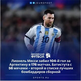Сколько голов забил месси за сборную