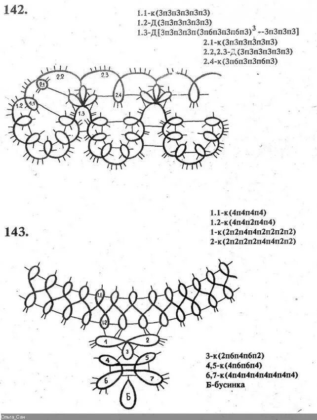 Схема фриволите иглой схемы. Воротник фриволите схема и описание. Воротник фриволите иглой схема. Фриволите воротники схемы Воротников. Схема воротника фриволите с описанием и схемами.