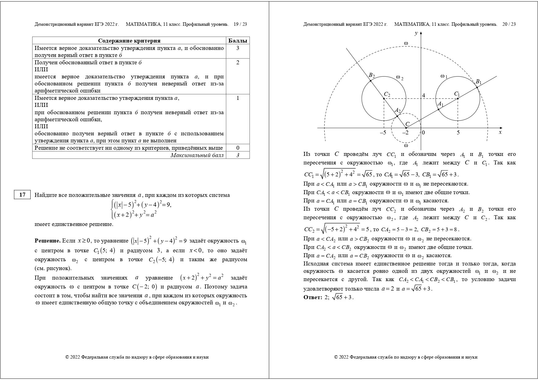 22 задание егэ 2023. Варианты ЕГЭ математика профиль 2023. Демонстрационный вариант ЕГЭ 2023.