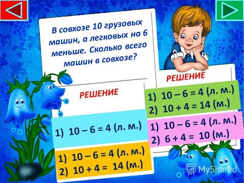 Кого больше мальчиков и девочек. Сколько мальчиков в стране. Кого больше мальчиков и девочек. Деление на равные части задания. Нормы работы за компьютером.
