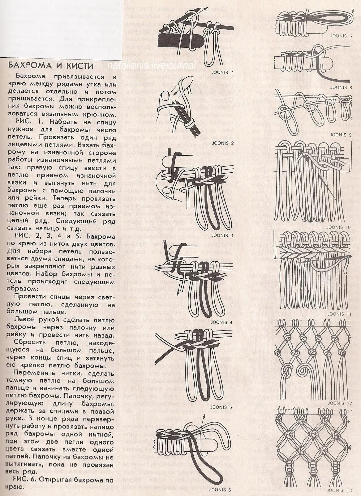 Вязаная бахрома крючком. Бахрома из вытянутых петель. Связать бахрому спицами. Связать бахрому спицами. Связать бахрому спицами.