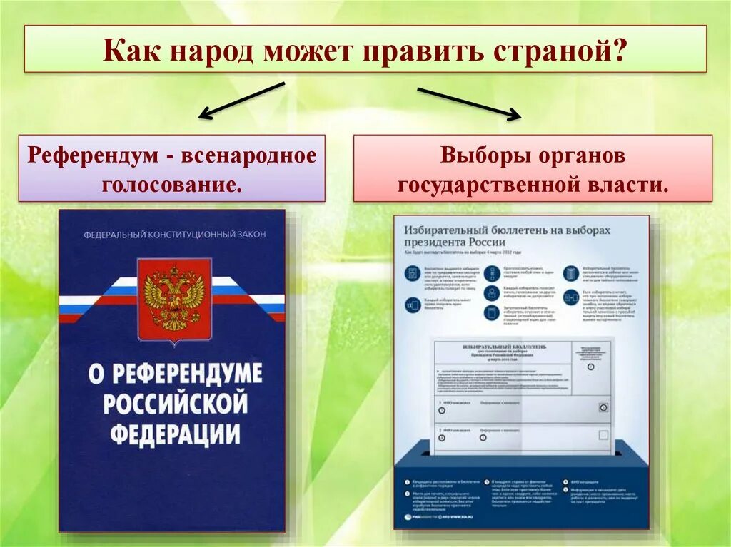 Через какие органы государственной. Непосредственная власть народа. Печать непосредственная власть народа Российской Федерации. Выборы в органы государственной власти. Выборность органов государственной власти.