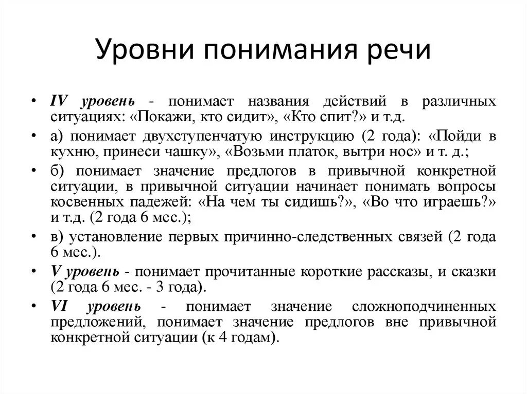 Уровень активного развития это. Уровни понимания речи у детей. Развитие понимания речи. Уровни понимания речи в логопедии. Уровни понимания выступления.