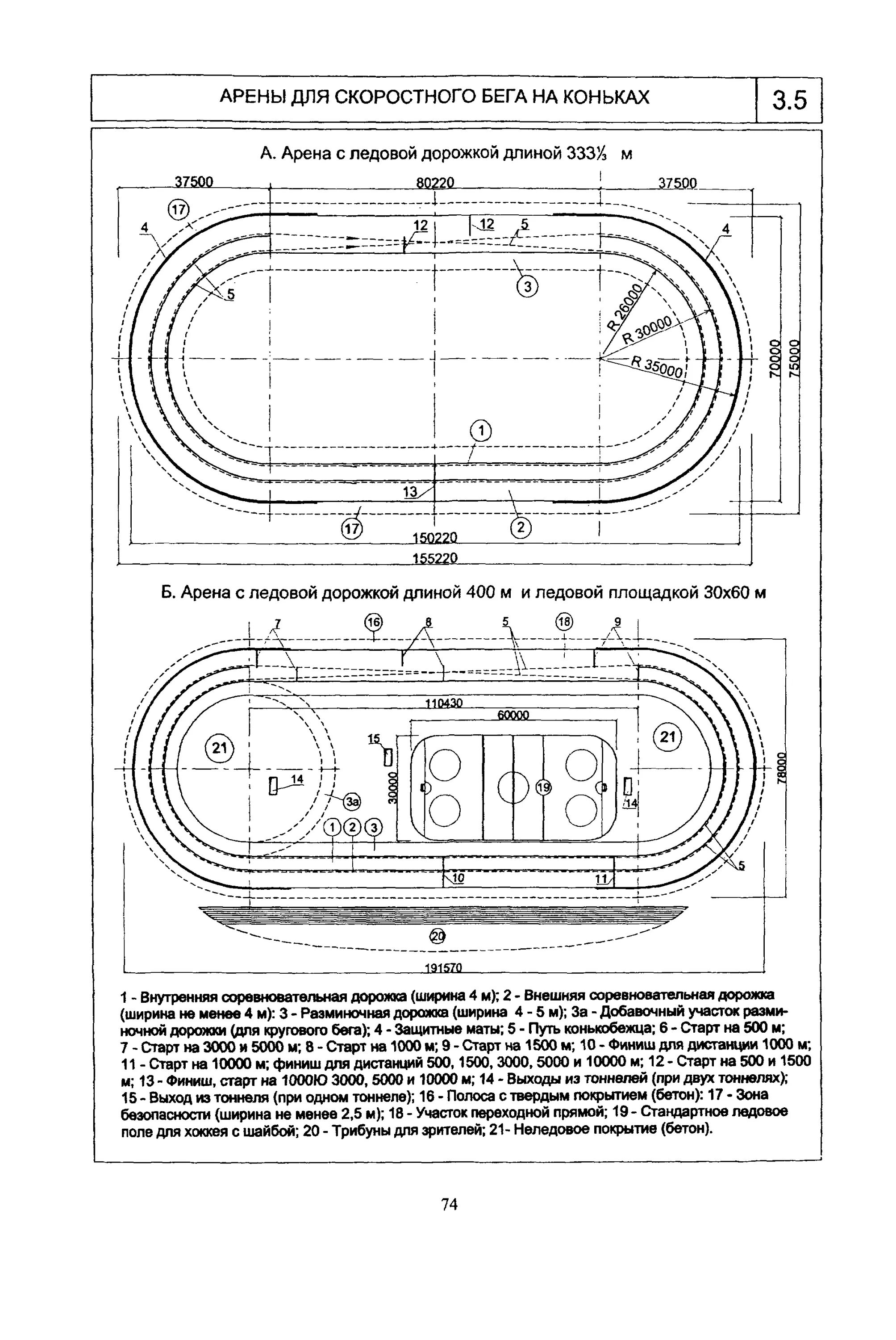 длина аллеи 70 м два мальчика пошли навстречу друг другу. с двух концов ледовой дорожки длиной. с двух концов ледовой дорожки длиной. треснувший лед. снежная тропинка.