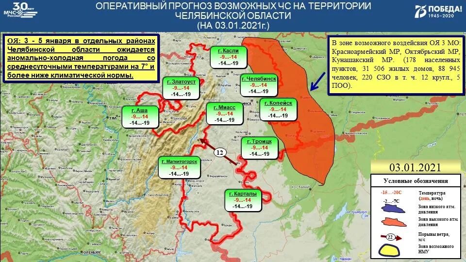 Оперативное прогнозирование. Территория Челябинской области. Прогноз возникновения чрезвычайных ситуаций. Прогноз чрезвычайных ситуаций, происшествий и аварий. Чрезвычайные ситуации 2021 года