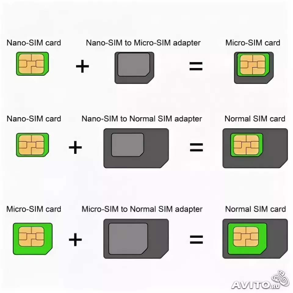 Поставь сим карту. Нано сим карта теле2. Микро сим карта на нано сим карту теле2. Адаптер NANOSIM/MICROSIM/SIM 3в1. Micro-SIM карта что это такое.