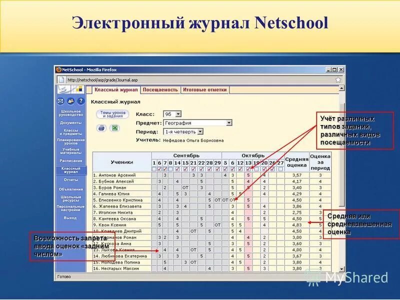 Электронный журнал международной