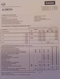 Альмера характеристика