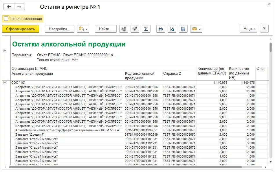 Снять ост. Отчет алкогольной продукции. Остатки ЕГАИС. ЕГАИС отчет. Отчетность в ЕГАИС алкоголь.