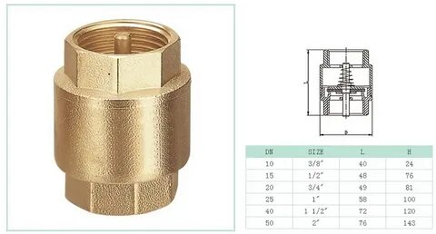 Обратный клапан 2 размеры