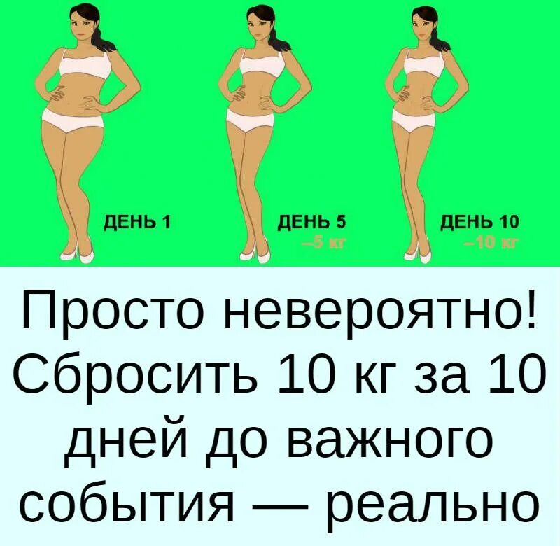 Что значит сбросить