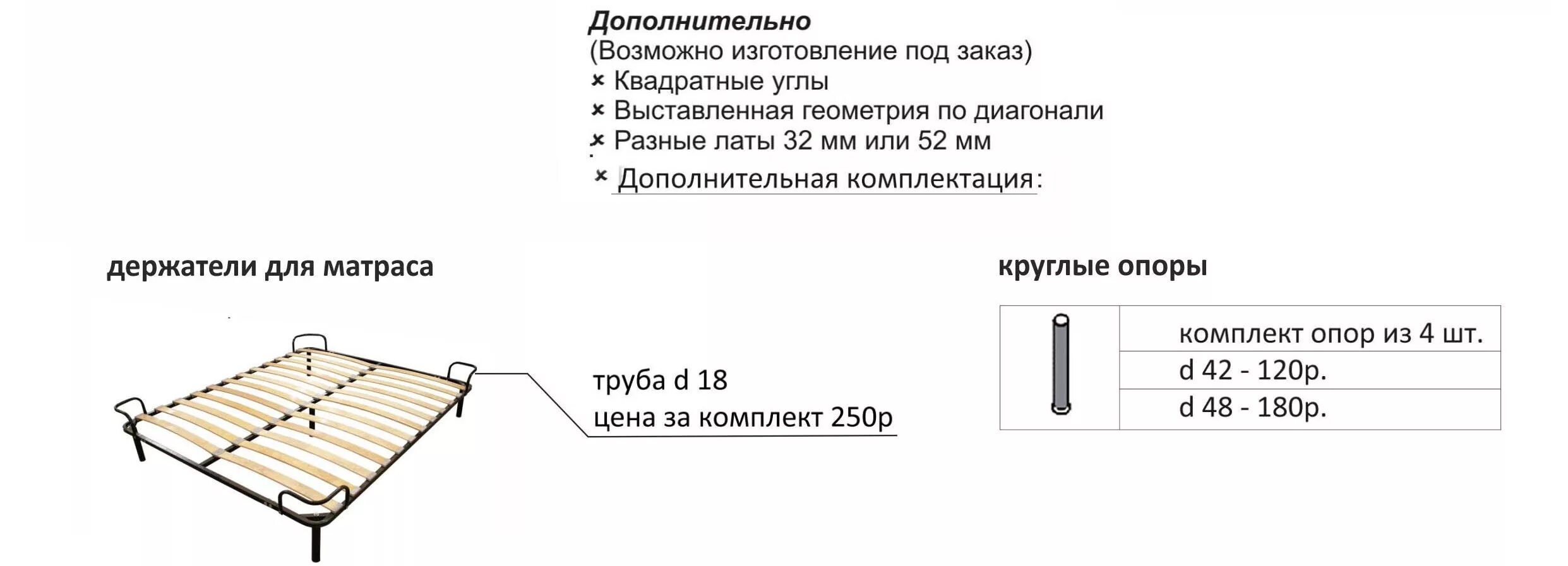 Ортопедическое основание кровати 1200*2000 Мебтаун - качественная мебель в компа