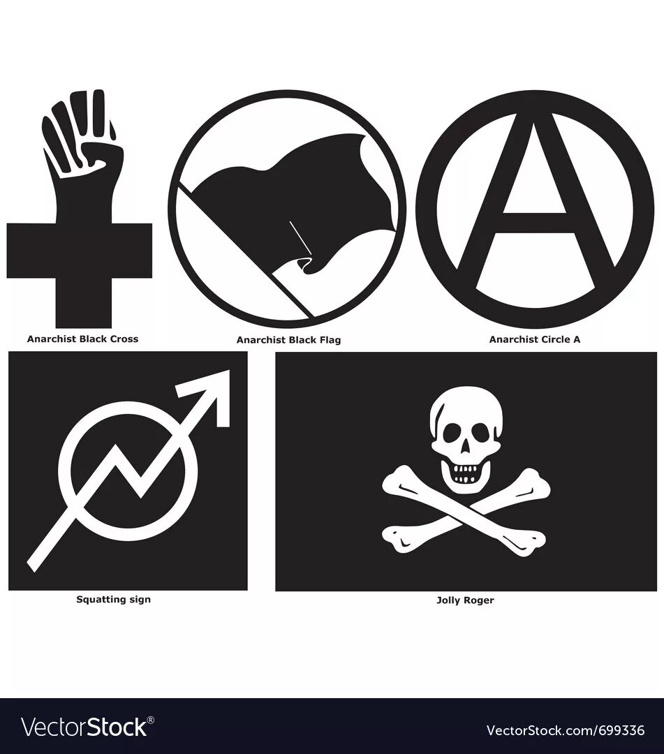 Автономные знаки. Анархизм символика. Символ анархистов. Логотип анархистов. Анархизм флаг.