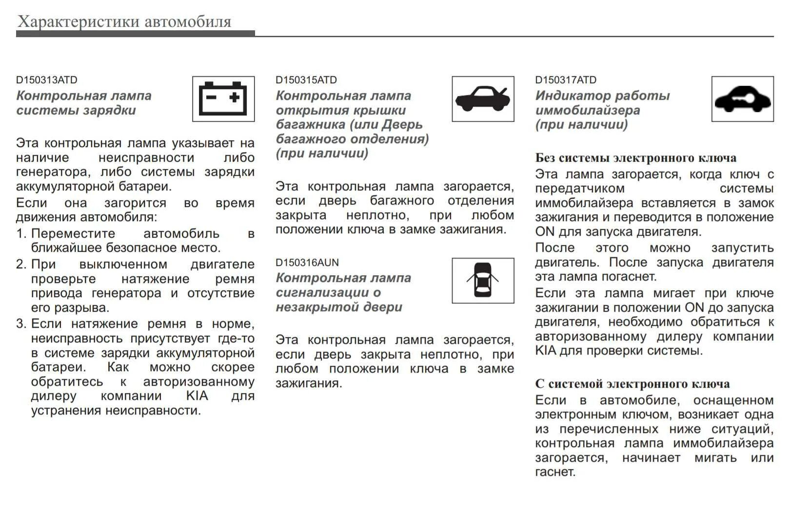 Почему горит лампочка сигнализации. Контрольная лампа системы зарядки Киа Соренто. Лампа индикации постановки на сигнализацию. Индикатор неисправности иммобилайзера. Контрольная лампа системы зарядки Тиида.