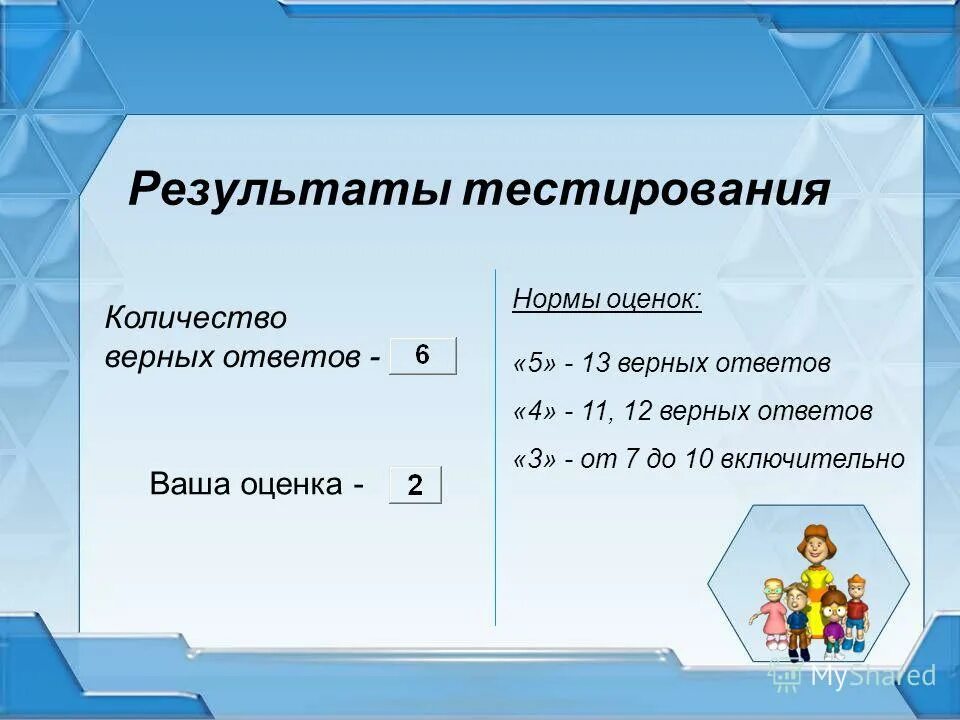 Нормы оценки тестов. 3 Это нормальная оценка. Нормы оценивания теста. Ваша оценка 3. Оценка нормально.