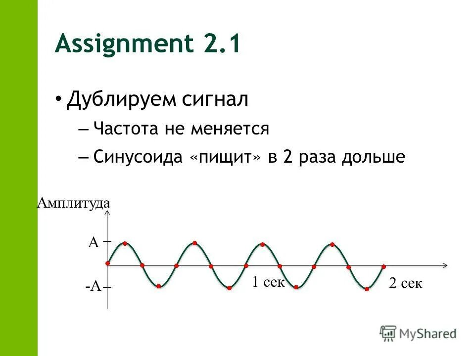 звук синусоида. звуковая волна gif. звук синусоида. синусоида звука. колебания gif.