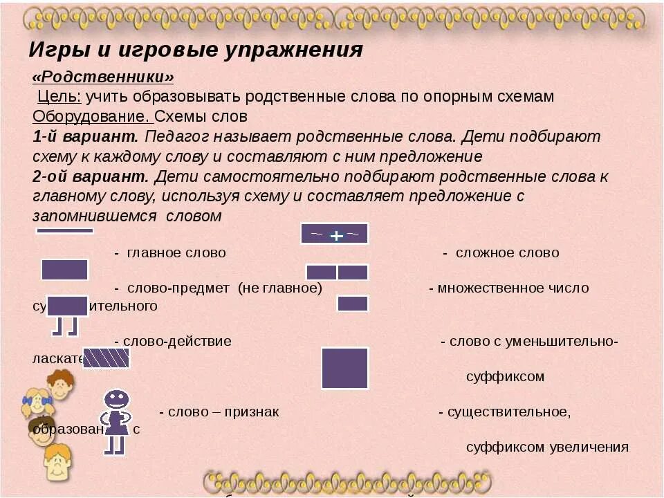 Слово предмет родственные слова