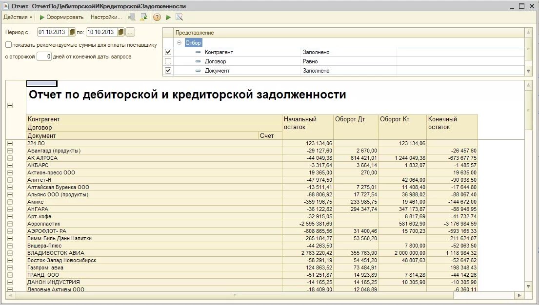 Пояснение дебиторской и кредиторской задолженности