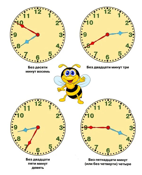 Как понять время по часам. Как научиться определять время по часам. Научить ребенка определять время по часам циферблат на часах. Как научить ребёнка понимать время на часах со стрелками. Как научить ребенка определять время на часах со стрелками.