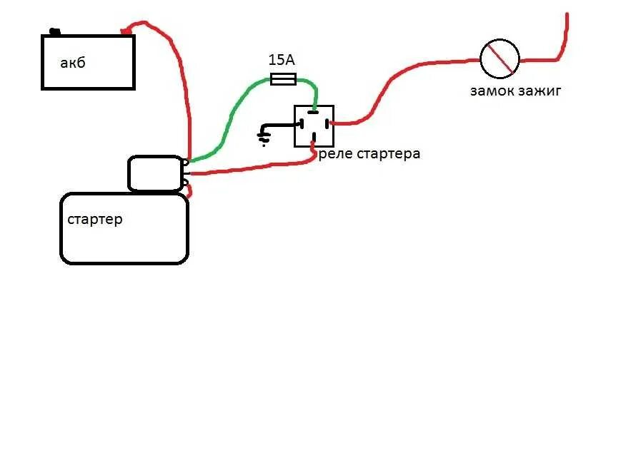 Подключение электростартера. Доп реле на стартер ВАЗ 2110. Доп реле стартера 2110 схема подключения. Дополнительное реле стартера на ВАЗ 2110 схема подключения. Схема подключения реле на стартер 2110.