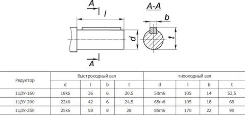 Диаметр вала редуктора