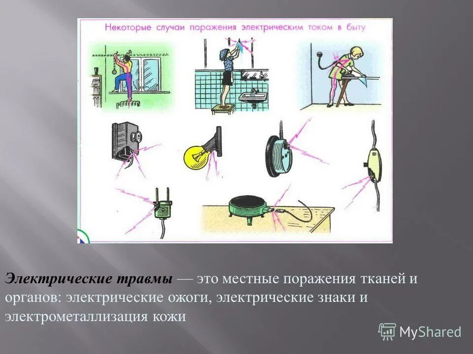 Электрический ток в быту. Опасность электрического тока. Поражение человека электрическим током.