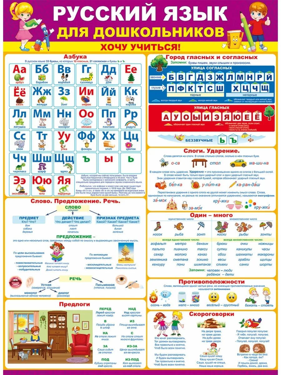 Плакат русский язык для дошкольников. Плакаты для начальной школы. Плакаты для дошкольников обучающие. Обучающие плакаты русский язык. Беззвучный язык