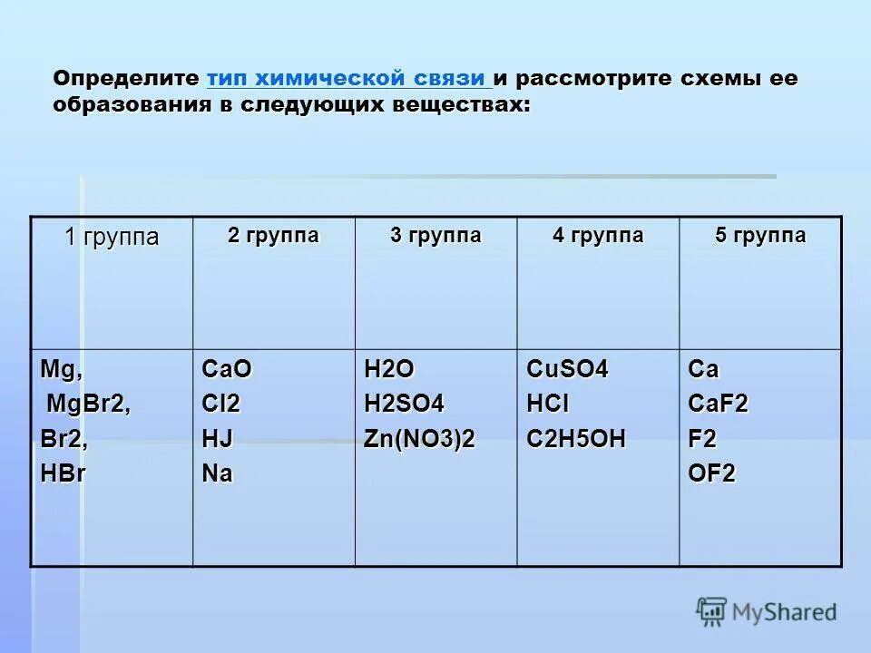 O2 какой тип связи. O2 какой тип связи