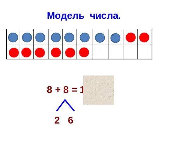 Построй модель числа