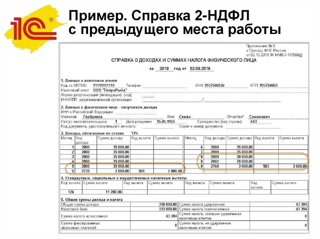 Документы с предыдущего места работы. Справка для расчета больничного листа форма 182н. Форма справки для расчета больничного листа. Справка при увольнении для расчета больничных. Справка для начисления листков нетрудоспособности.