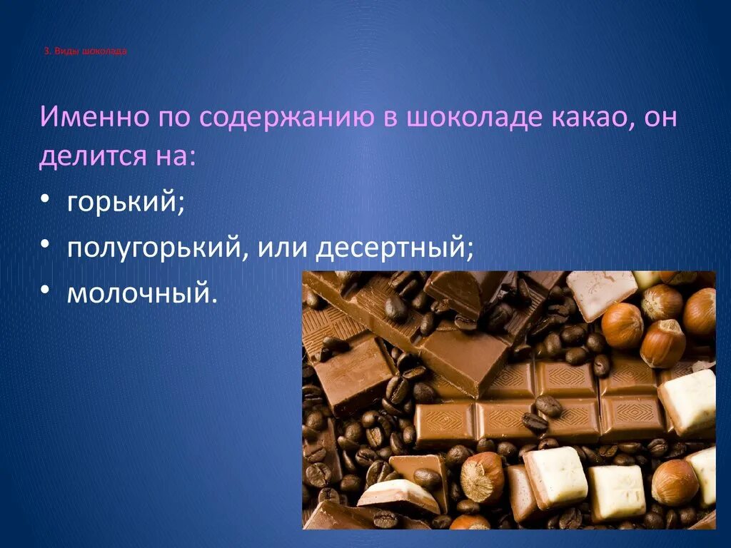 Вид шоколада и писатель. Шоколад. Возникновение шоколада. Виды шоколада.