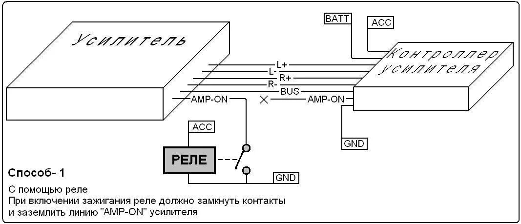 Подключение интернета к магнитоле. Схема подключения штатного усилителя. Схема подключения усилителя к штатной магнитоле. Схема подключения усилителя вместо штатного е65. Схема магнитолы Outlander XL.