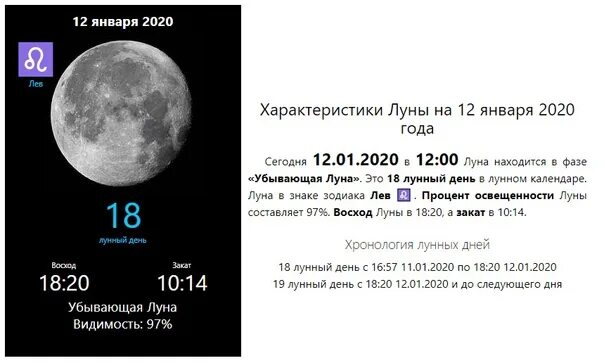 Фаза луны 10 апреля 2024. Характеристика Луны. Полнолуние 2020. 27 Августа лунные сутки.