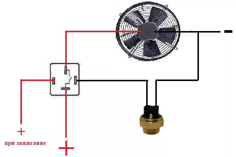 Схема подключения вентилятора через датчик. Вентилятор напрямую ВАЗ 2107. Схема подключения вентилятора охлаждения Нива 2121. Схема включения электровентилятора ГАЗ 3110. Схема подключения дополнительного вентилятора охлаждения на Газель.