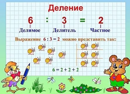 Выразите частные