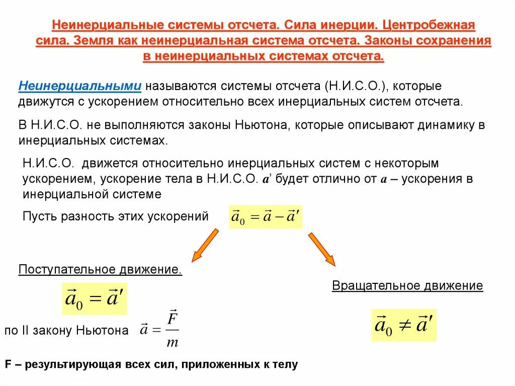 2 инерциальные со. Силы инерции в неинерциальных системах. законы движения в неинерциальных системах отсчёта. неинерциальные системы отсчета это системы. движение в неинерциальных системах отсчета силы инерции.