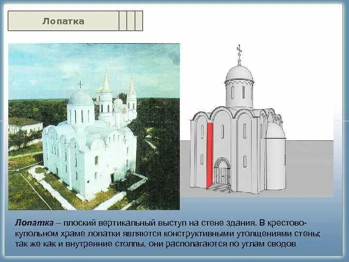 В архитектуре плоский вертикальный выступ. Лопатки в храме. лопатка в архитектуре. лопатки и пилястры в архитектуре. лопатка в архитектуре храма.