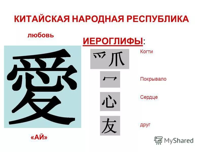 Как будет переводится на китайском. Любовь по китайский иероглиф. Иероглиф любви. Иероглиф любить на китайском. Иероглиф любовь китайский расшифровка.