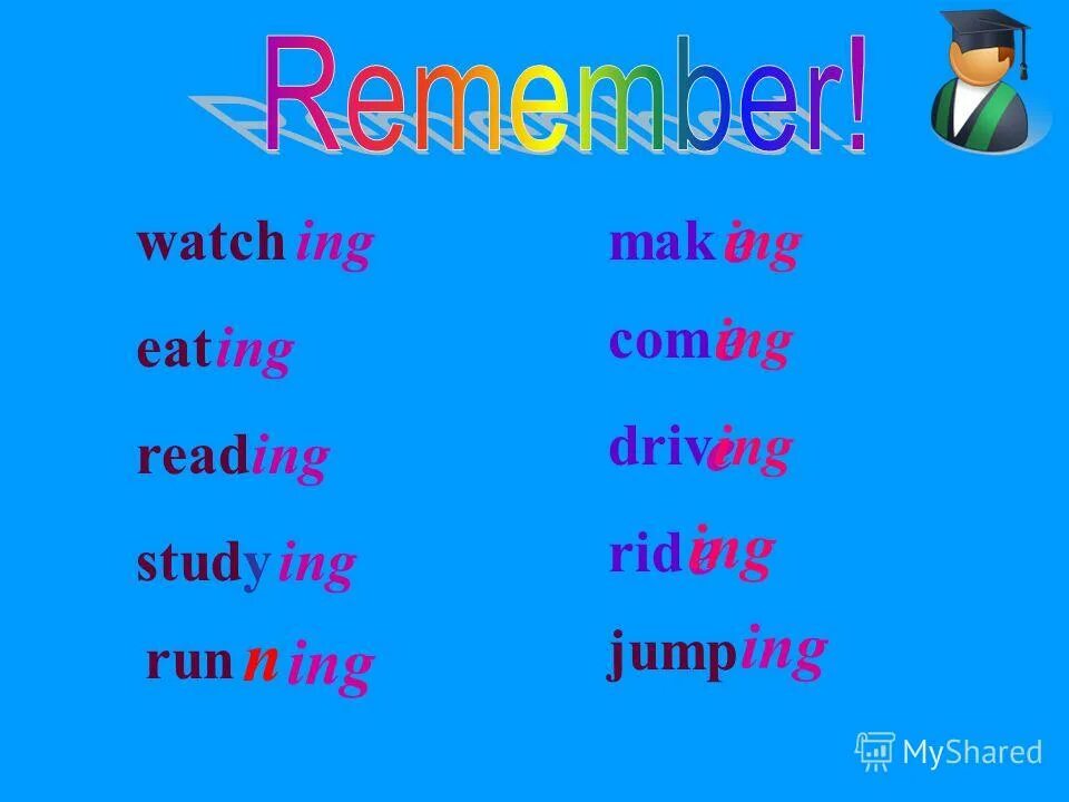 Чтение гласных буквосочетаний. Правила чтения th. Чтение гласных буквосочетаний. Правила чтения гласных a и o в английском языке таблица. Буквосочетание гласных.