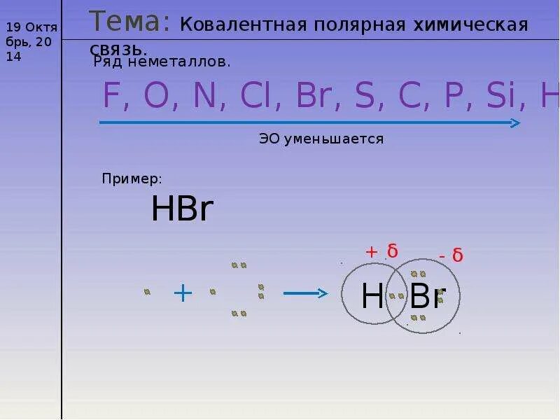 Ковалентная неполярная связь h2s. H2s ковалентная Полярная связь схема. H2s ковалентная связь схема. Ковалентная Полярная связь h2s решение.