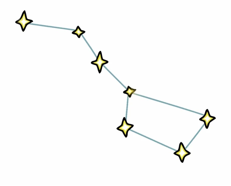 Созвездие над головой. Big Dipper Созвездие. Созвездие большой медведицы. Созвездие малой медведицы схема. Созвездие большой МЕДВЕ.