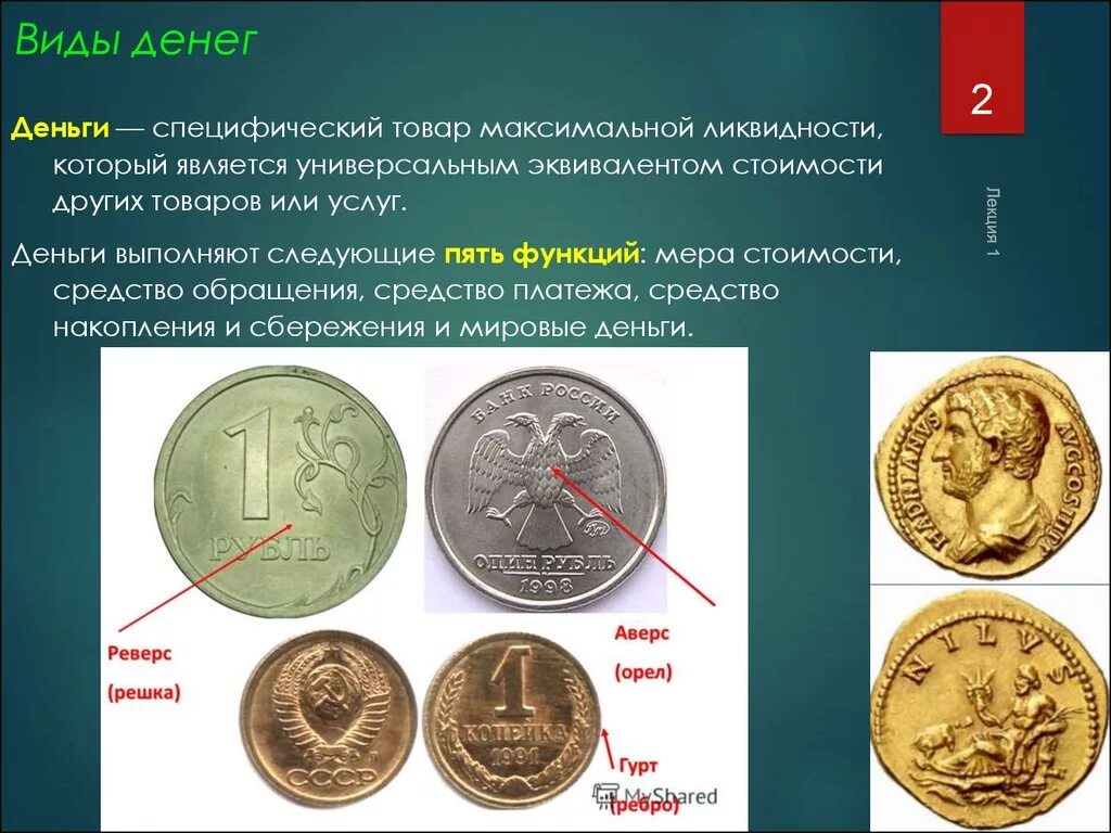 Виды денег. Деньги виды денег. Формы денег. 1. Виды денег.. Типы денег в истории и современности