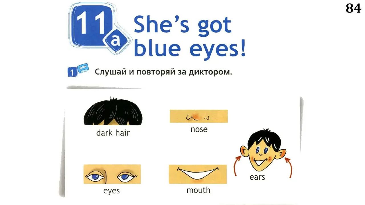 He got dark hair. She s got Blue Eyes 2 класс. Спотлайт 2 класс she's got Blue Eyes. She's got Blue Eyes Spotlight 2 класс. Английский язык 2 класс she's got Blue Eyes.