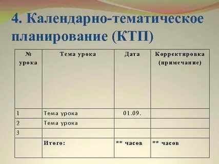 Дата корректировки