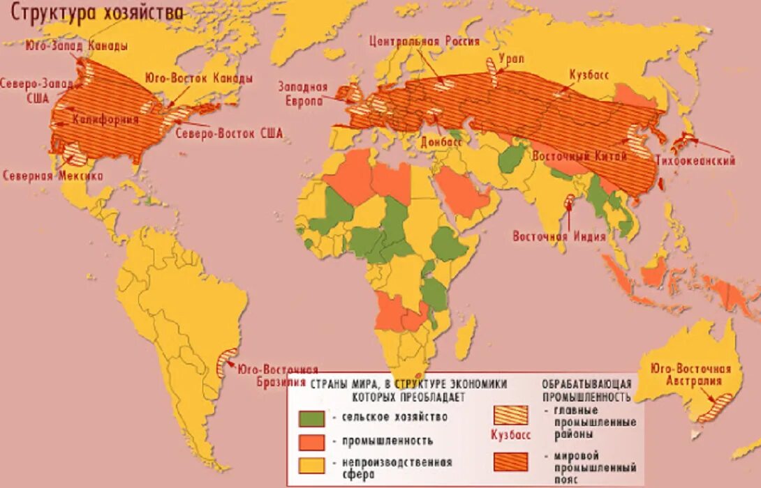 Промышленные страны примеры. Территориальная структура хозяйства зарубежной Азии. Территориальная структура хозяйства стран зарубежной Азии.