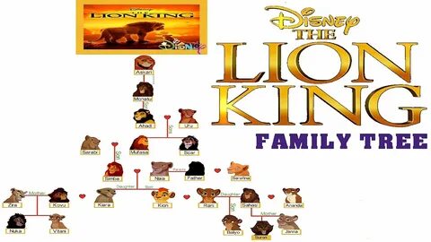 King's family